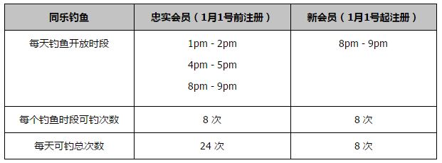 欧美福利三区
